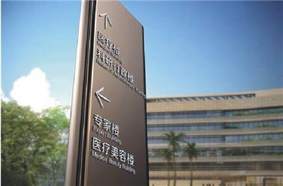 景区导向标识牌相关产品推荐
